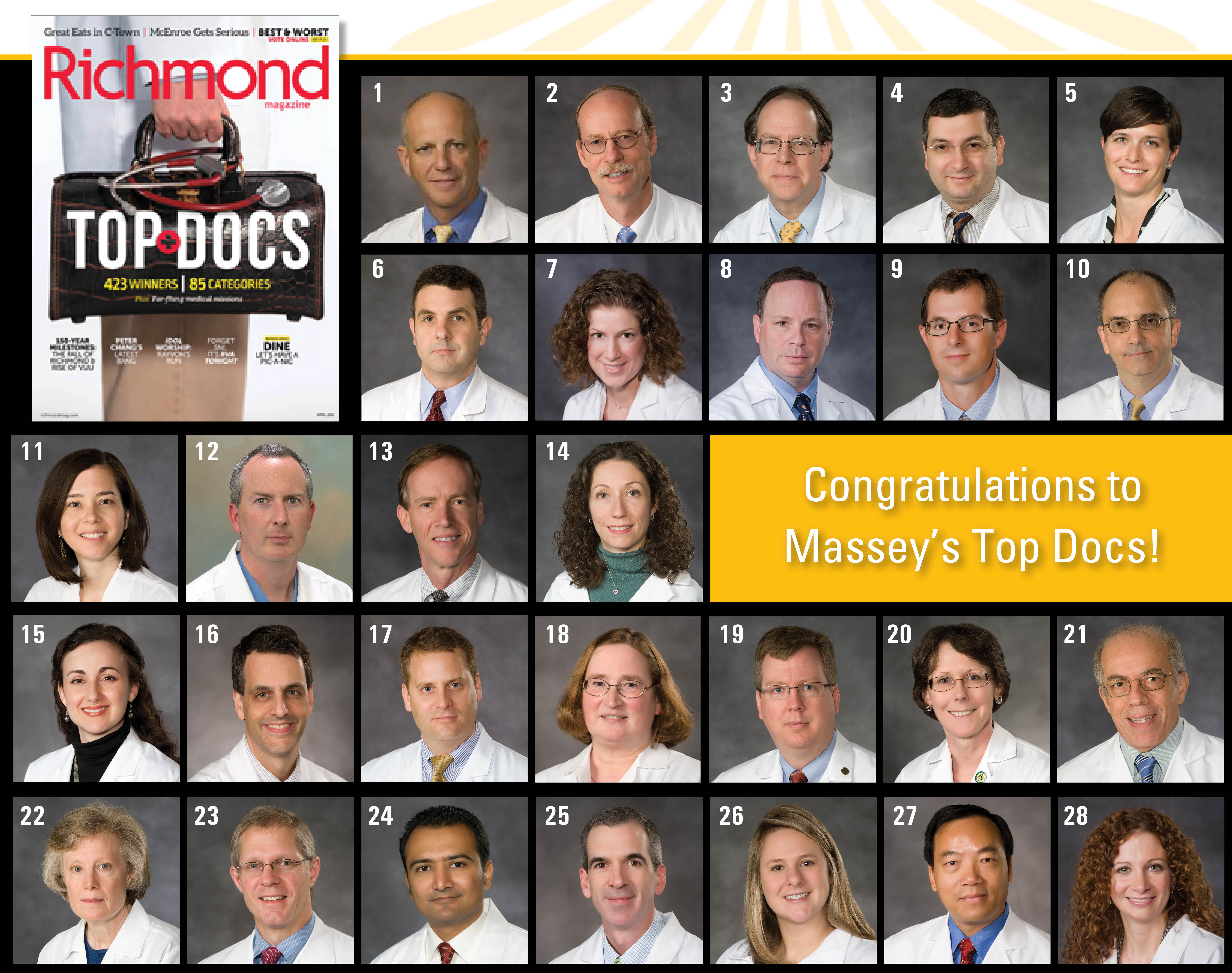 richmondtopdocs2015